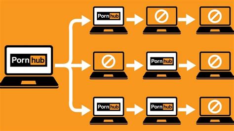 phorn hub|Porn Empire on Steam.